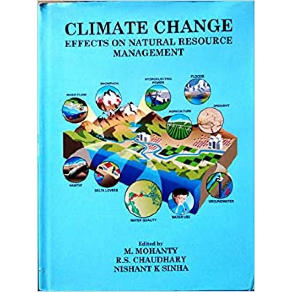 Climate Change: Effects on Natural Resource Management