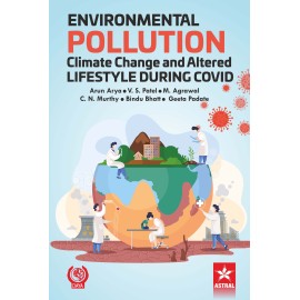 Environmental Pollution Climate Change and Altered Lifestyle During Covid