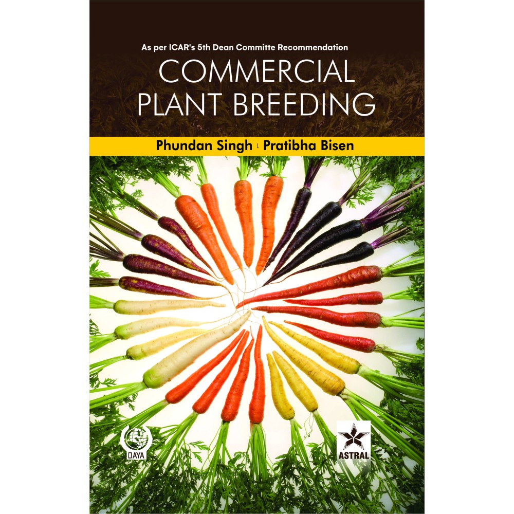 Commercial Plant Breeding