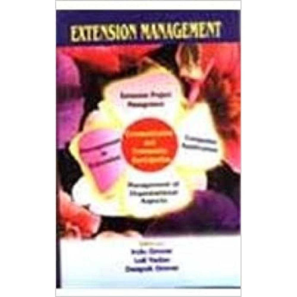 Extension Management