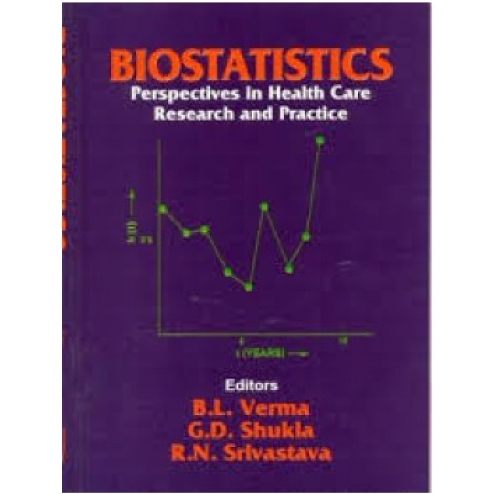 Biostatistics : Perspective in Health Care